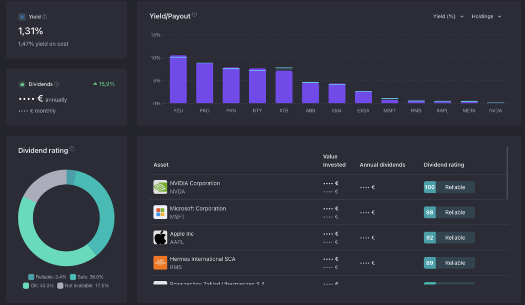 Snowball Analytics